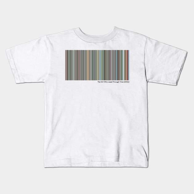 The Girl Who Leapt Through Time (2006) - Every Frame of the Movie Kids T-Shirt by ColorofCinema